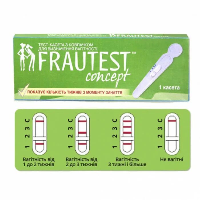 Тест frautest инструкция. Тест на беременность frautest comfort. frautest comfort тест положительный. фраутест тест с колпачком. фраутест экспресс тест кассета.