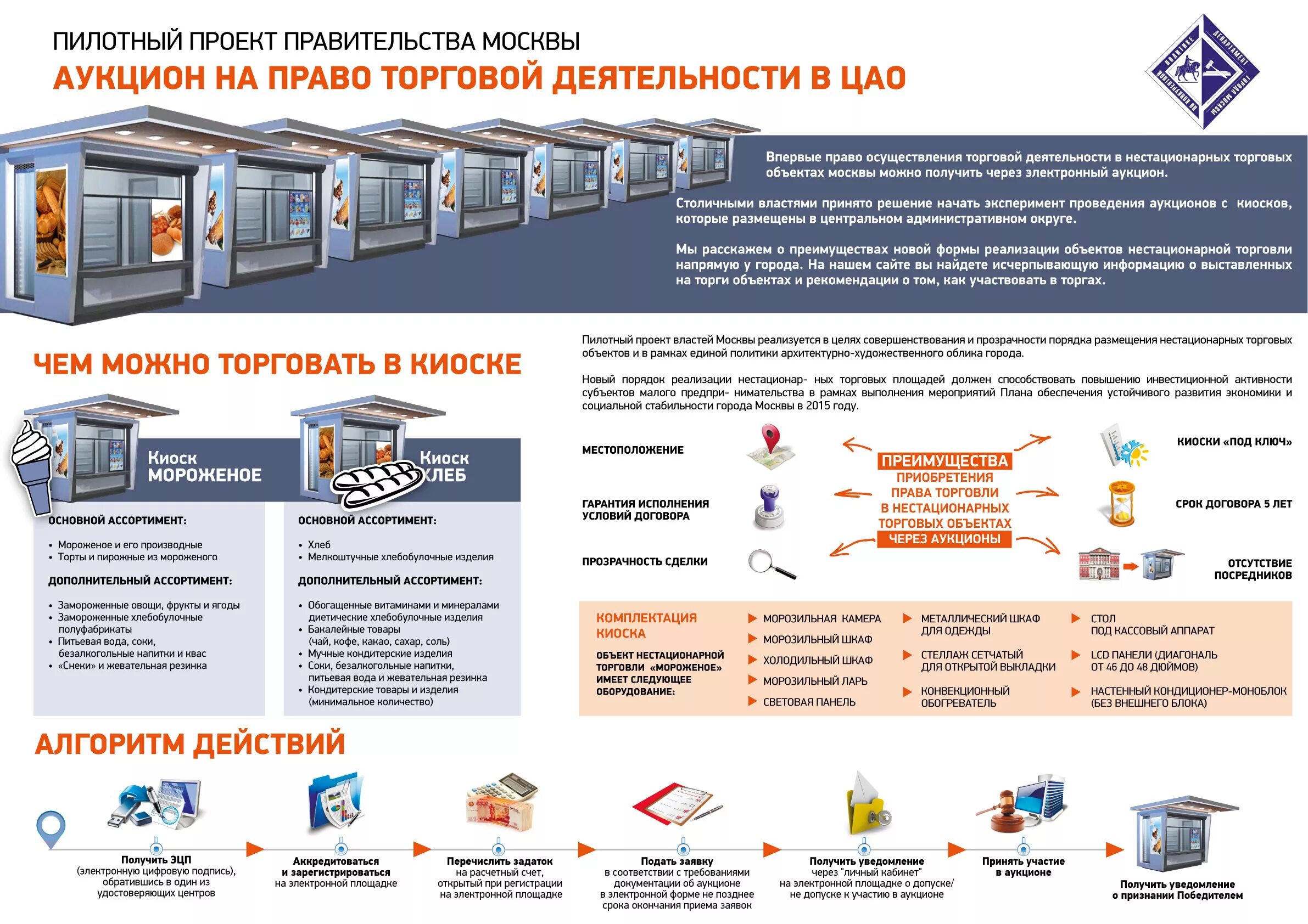 Нестационарных стационарных торговыми залами. Нестационарный торговый объект проект. Размещение нестационарных торговых объектов. Торговля в нестационарных торговых объектах.