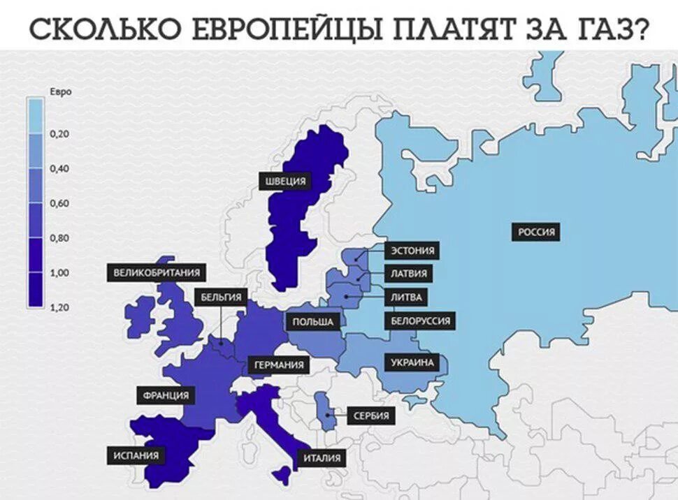 Сколько рублей за газ. Стоимость газа для европейских стран. Страны Европы с российским газом. ГАЗ РФ ЕС. Сколь европейские страны платят за российский ГАЗ.