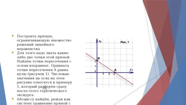 Построить прямую 1 2x. Как построить прямую. Как строить прямую. Построение по прямой. Как построить прямую по уравнению.