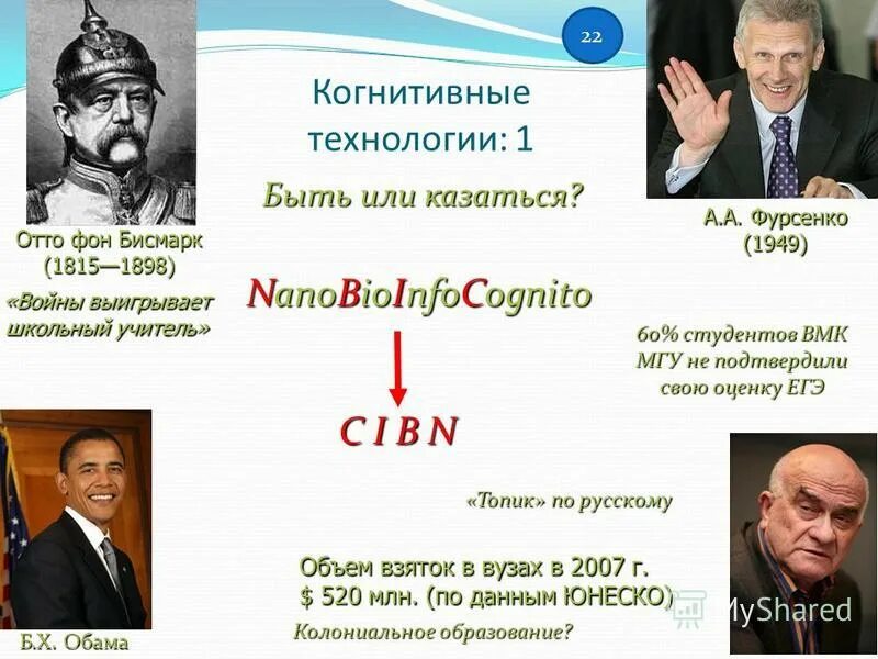 победоносцев события. войны выигрывают учителя бисмарк. войну выиграл школьный учитель бисмарк. войны выигрывают учителя. войны выигрывают не генералы войны выигрывают школьные учителя.
