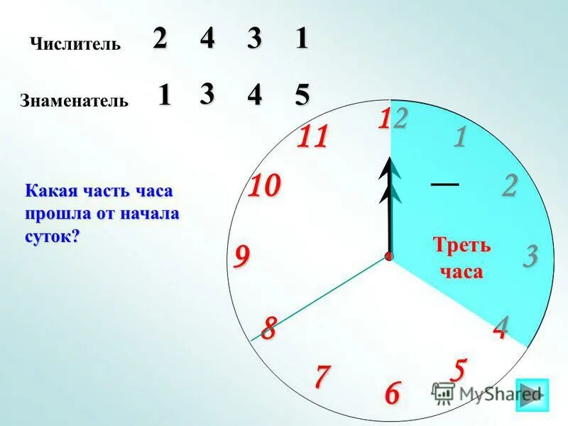 Состав части часов