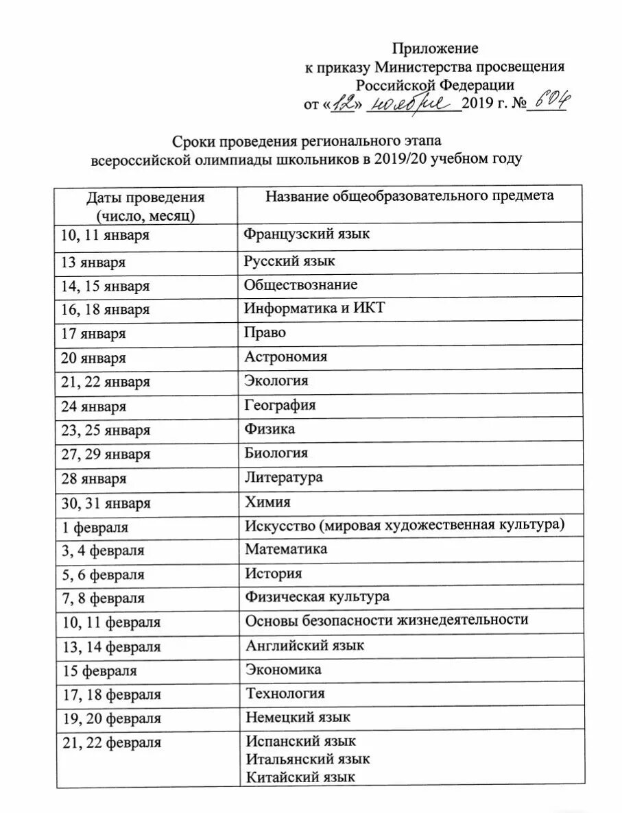 Даты проведение региональных этапов ВСОШ. Сроки проведения Всероссийской олимпиады школьников ?. Региональный этап ВСОШ расписание. Региональный этап Всероссийской олимпиады школьников график.