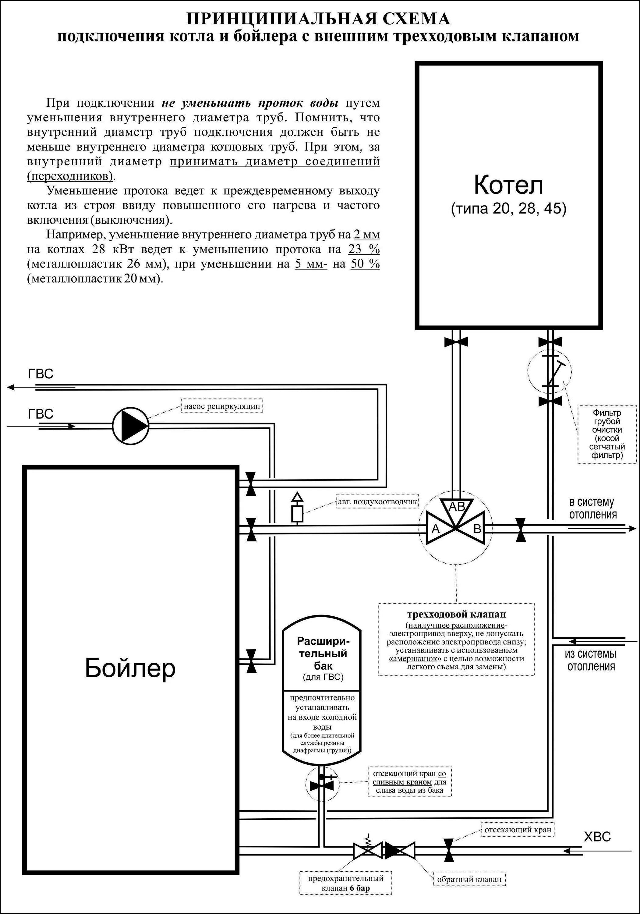Подключение бойлера косвенного нагрева к котлу. Схема монтажа газового котла с бойлером косвенного нагрева. сема подключения боллер ковеног нагрева. схема подключения бойлера косвенного нагрева. схема соединения газового котла с бойлером косвенного нагрева.