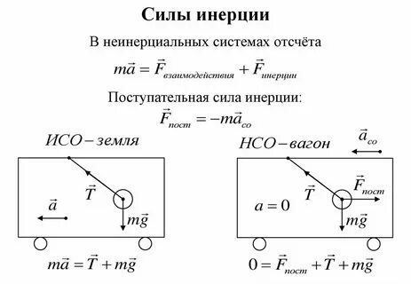 Сила инерции пример