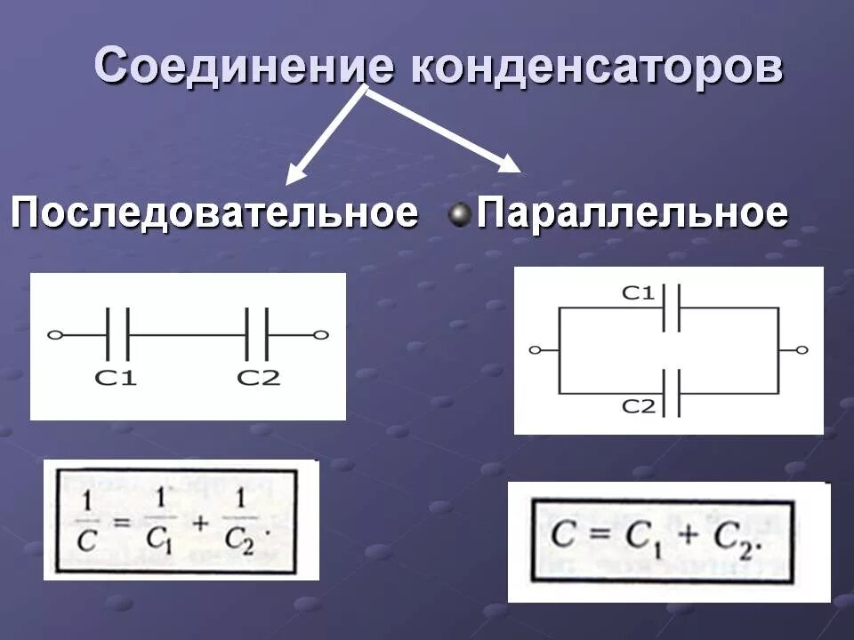 Как определяется емкость конденсатора при последовательном соединении. Емкость конденсатора формула при параллельном соединении. Формула ёмкости конденсатора при последовательном соединении. Последовательно Соединённых конденсаторах формула. Общая ёмкость конденсаторов при параллельном соединении.