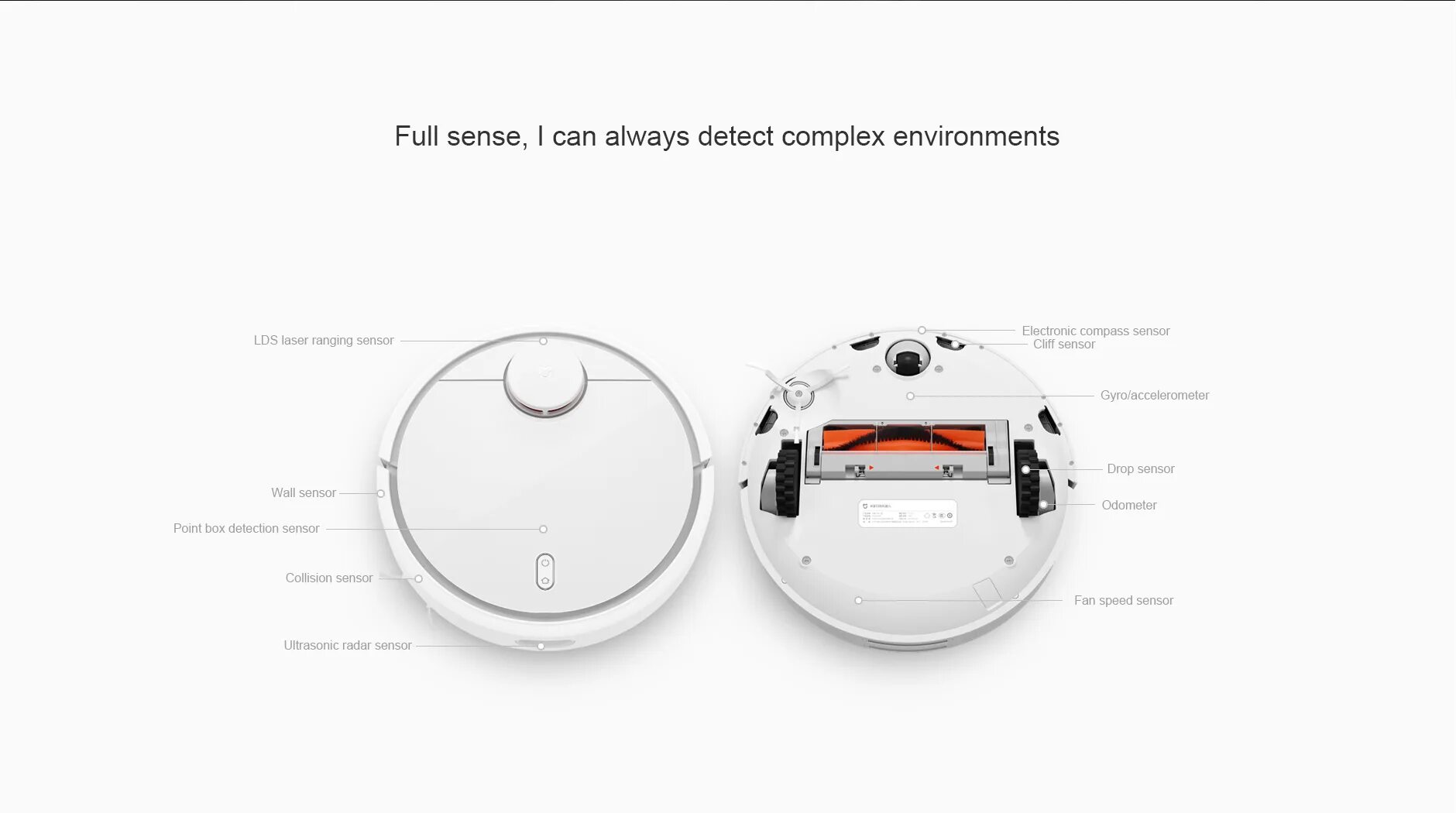 Робот пылесос xiaomi подача воды. Робот-пылесос Xiaomi Mijia 3c. Xiaomi 3c робот пылесос. Робот-пылесос Mijia sweeping Vacuum Cleaner 3c CN. Xiaomi 3c робот пылесос деталь нижняя.