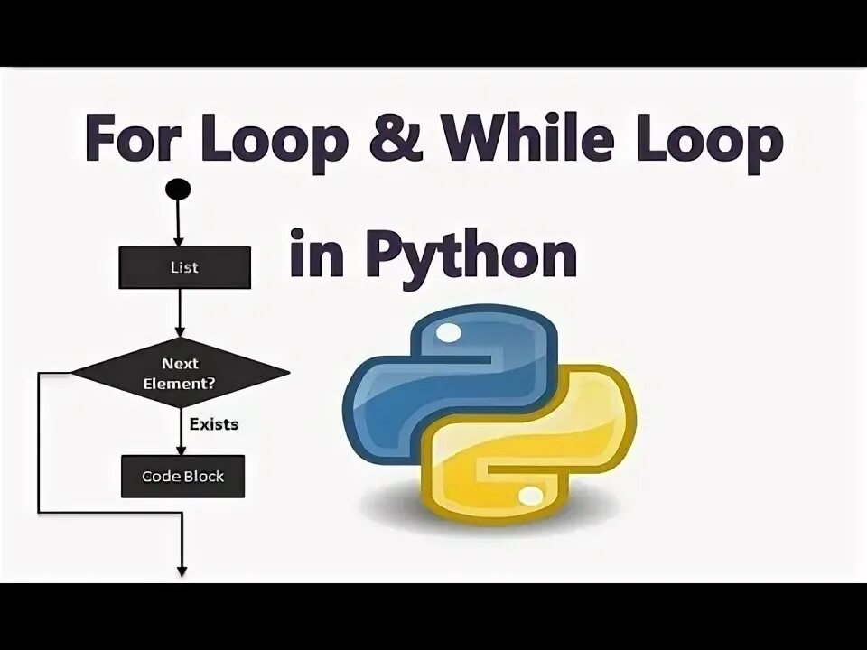 Python next. Python next