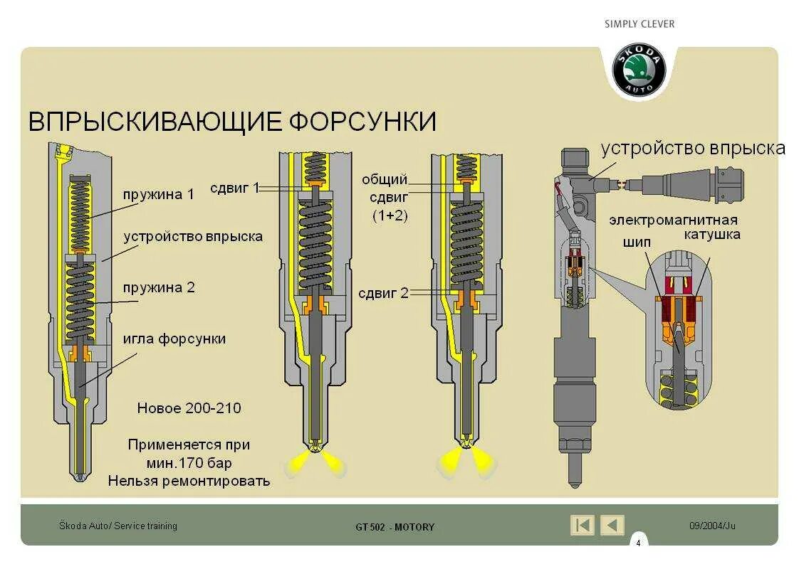 Отверстия в форсунках. Механическая форсунка DELPHI форсунка. Пружина форсунки 20-17-15 чертеж. Форсунки Bosch двухпружинные. Форсунки впрыска топливные инжектор 416.