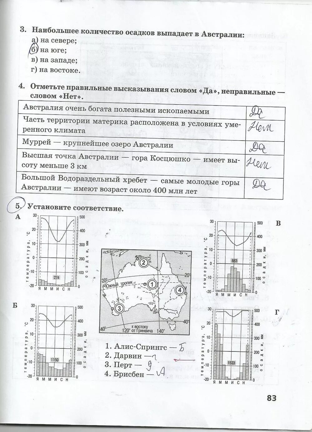 Практическая 4 по географии 7 класс. Рабочая тетрадь по географии 7 класс. Практическая тетрадь по географии 7 класс. География 7 класс рабочая тетрадь ответы. Практическая работа по географии 7 класс ответы.