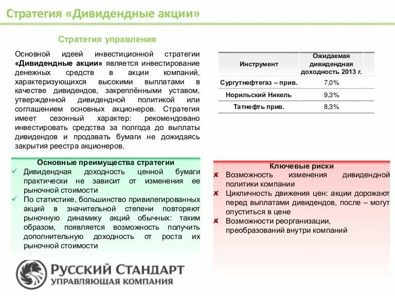 Дивиденды голосующие акции. Дивидендная стратегия. Дивидендная стратегия инвестирования. Стратегии инвестирования в акции. Дивидендные акции.