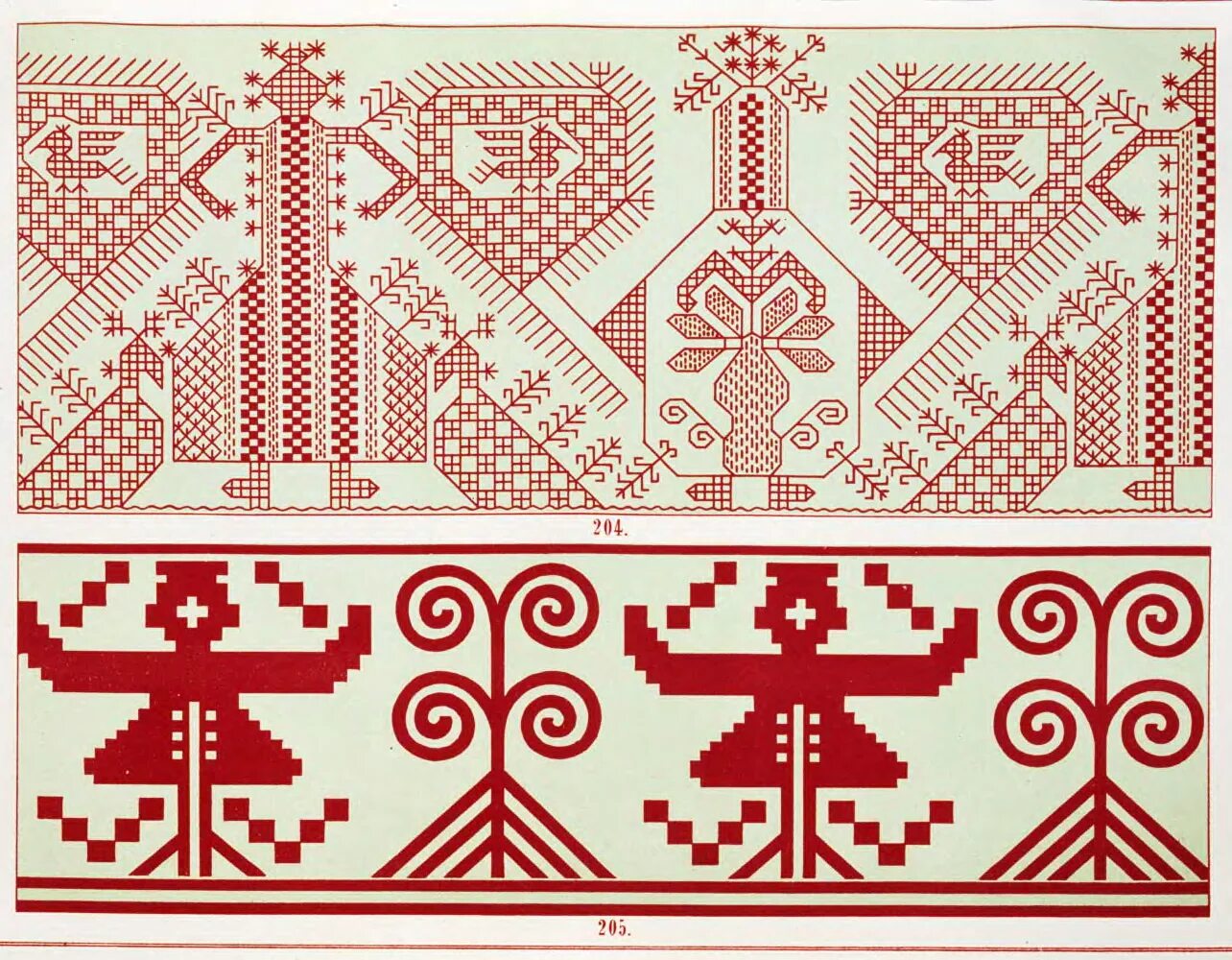 роспись северодвинская растительный орнамент в полосе. хохлома роспись паттерн. городецкая хохлома. традиционные мотивы. традиционные мотивы.