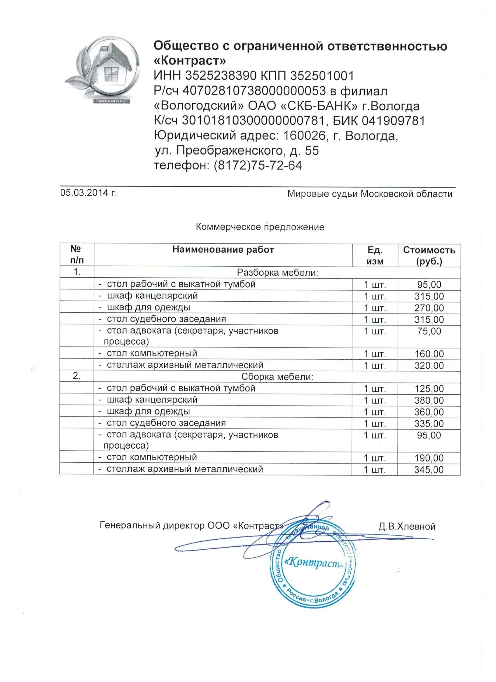 Синлаб прейскурант цен. Синлаб прейскурант цен
