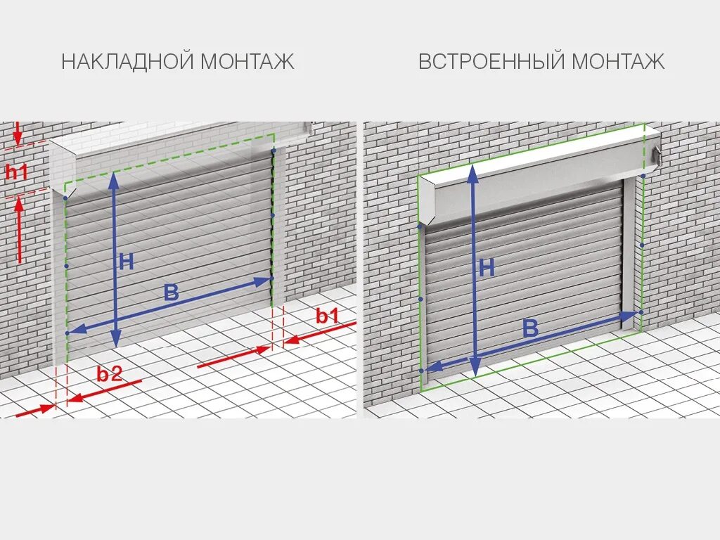 Стандартные подъемные ворота. Роллетные ворота Дорхан. Рольставни Дорхан 77 профиль. Роллета из профиля rh58 ral7016. Профиль для роллетных ворот 6 м.