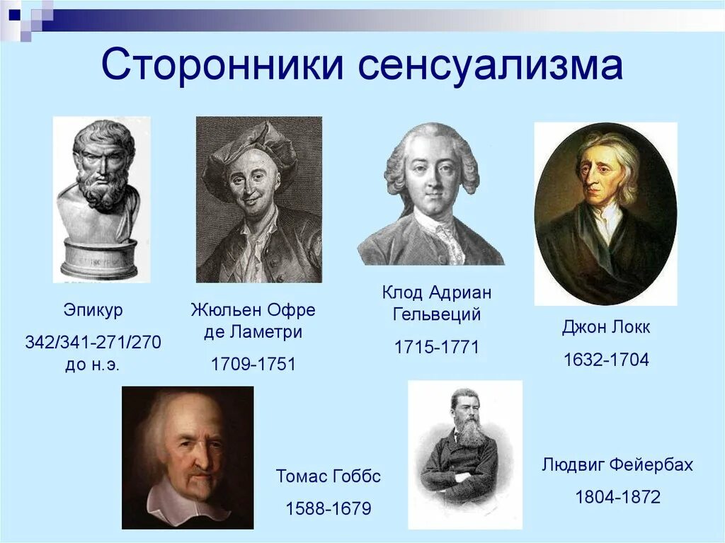 Сторонники точки зрения. Сенсуализм философы. Сенсуализм Фейербаха. Сенсуализм Эпикура. Сенсуализм последователи.