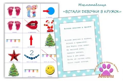 Мнемотаблицы стихи про новый год