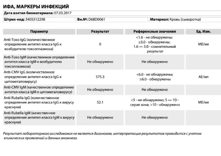 Эко сколько раз можно делать по омс. Квота ОМС на эко. Как получить квоту на эко. Программа эко квота. Сколько выделяется квот на эко.