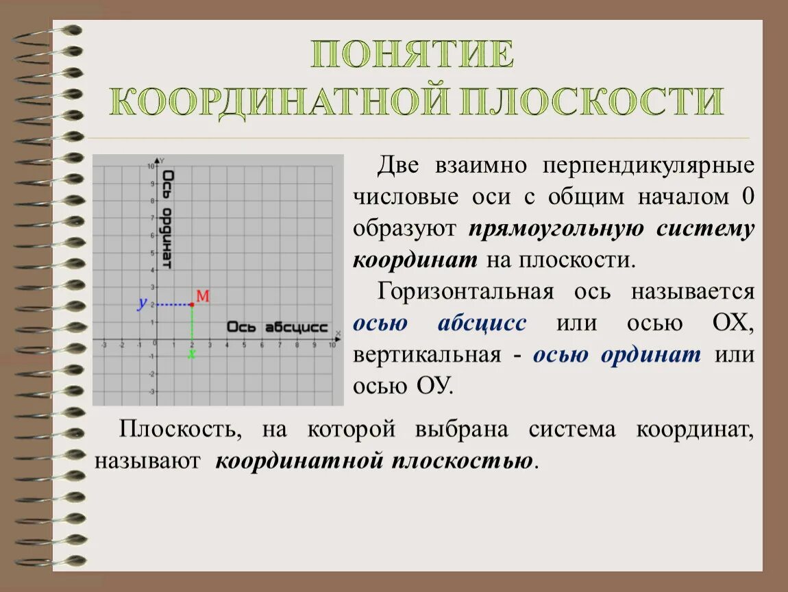 Оси на координатной плоскости. Понятие координатной плоскости. Система координат на плоскости. Назовите координатные плоскости.