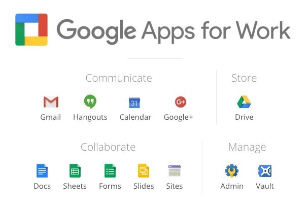 Url google apps. Google apps. Приложения гугл. Гугл фото приложение. Google app for work.