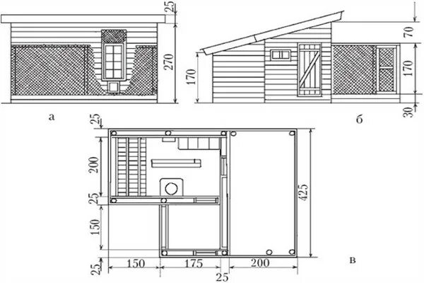 Pin on Gardening Rabbit cages, Rabbit hutches, House design kitchen
