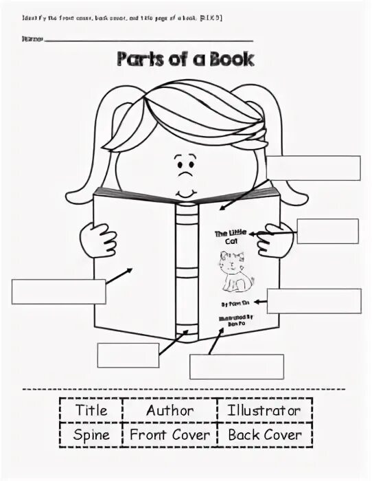 Parts of a book. Book Parts. A book for Kindergarten. Baby Learning elements.