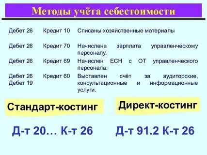 Дебет кредит все