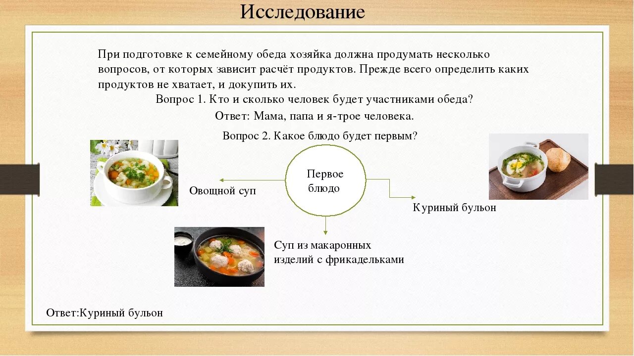 Технология обед воскресный. Приготовление семейного обеда. Проект на тему приготовление воскресного обеда. Иледавание воскпесного обндп. Проект Воскресный обед для семьи.