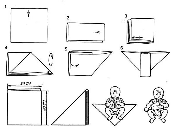 Подгузник из марли для новорожденного. Подгузники из марли для новорожденных. Подгузник из марли для новорожденного. Подгузник из марли для новорожденного. Размер подгузника из марли для новорожденных.
