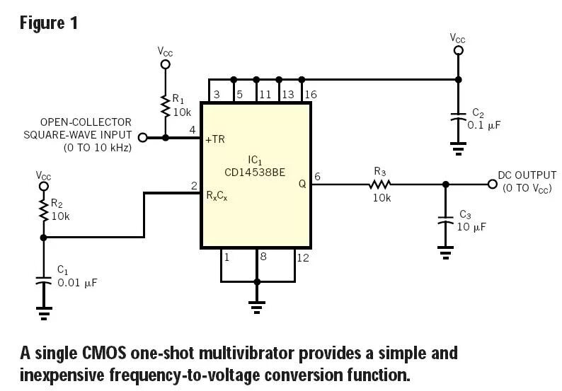 Frequency converter. Преобразователь частота-напряжение схема. Преобразователь частота-напряжение схема на 555. Схема преобразователь частота-напряжение на cd14538. Преобразователь частота напряжение на ne555.