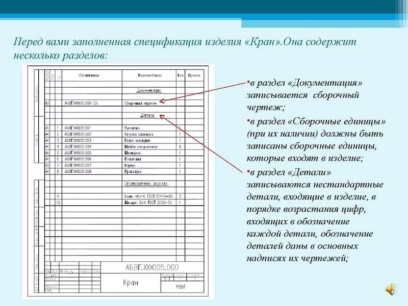 Список домашней работы перечислить работу