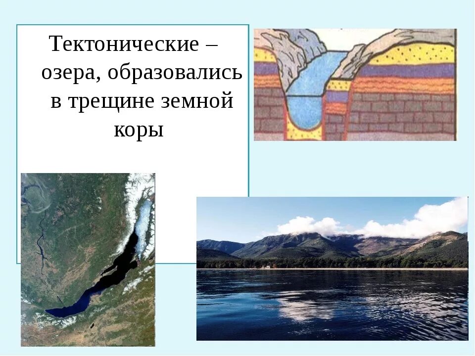 Примеры котловин озер. Тектоническая котловина озера. Тектоническая Озерная котловина. Ледниково-тектонические и тектонические озёра. Тектоническое происхождение котловины озера.