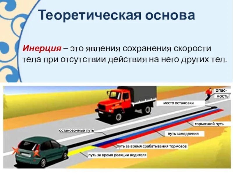 Процесс движения автомобиля. Инерция. Инерция автомобиля. Тормозной путь автомобиля. Сила инерции движения автомобиля.