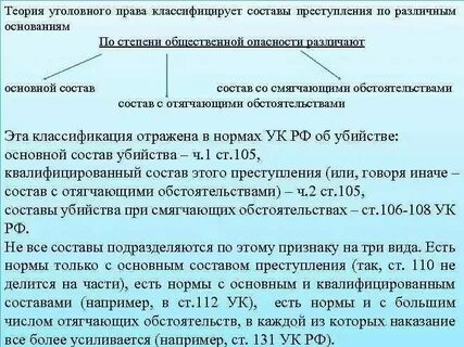 Квалификация смягчающих обстоятельств