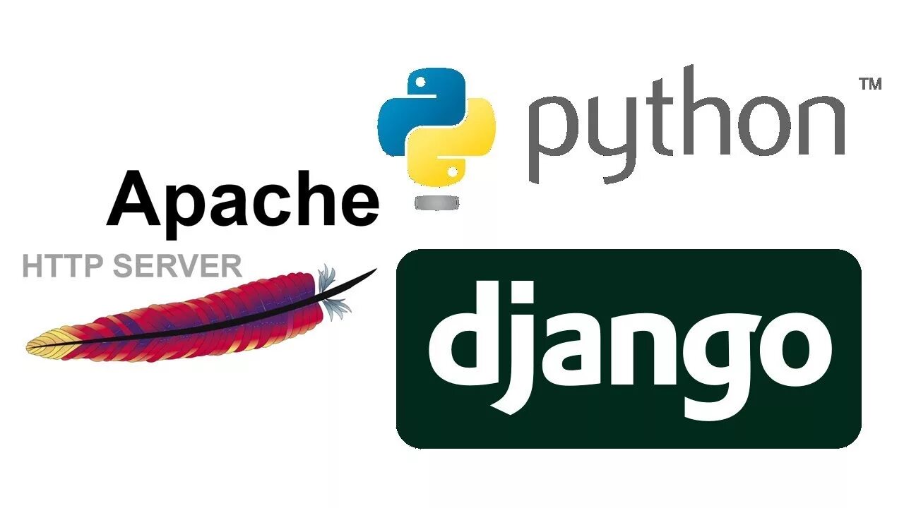 Django hosting. Apache питон. Apache Server. Хостинг Django. Django Apache конфигурация доступа.