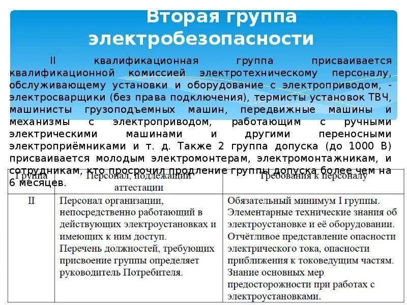 Укажите категории работников которым разрешается