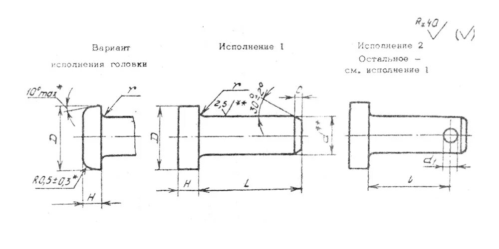 Валик 2-6-15-кд ост1 11190-73. Наконечник 1-2-ОСТ 1 11304-73. Валик тормозной рычажной передачи ОСТ 24.412.13-84. Валик ОСТ 1 11190-73.