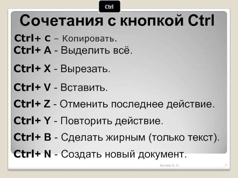 Как отменить действие с помощью клавиатуры
