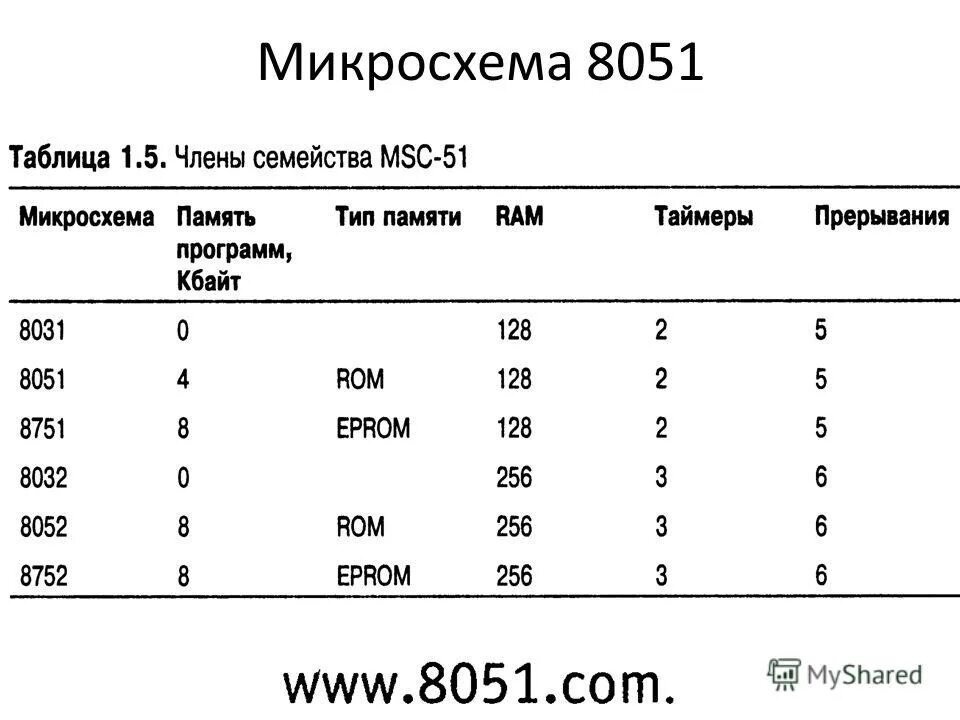 Морские дьяволы мура. Морские дьяволы смерч судьбы. Морские дьяволы смерч 2 кот и мура. Морские дьяволы смерч судьбы. Жура мура.