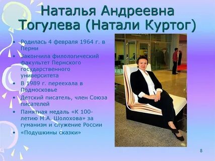 Пермские знаменитые люди