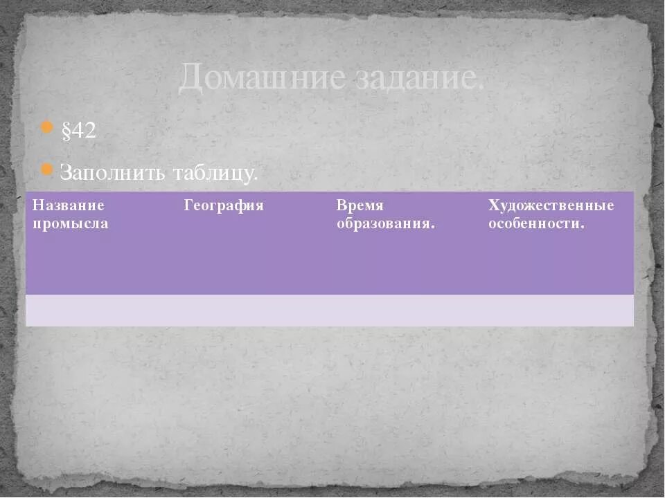 Название промысла география. Название промысла таблица. Таблица название народного промысла изделия. Народные промыслы таблица. Таблица география центр название народного промысла изделия