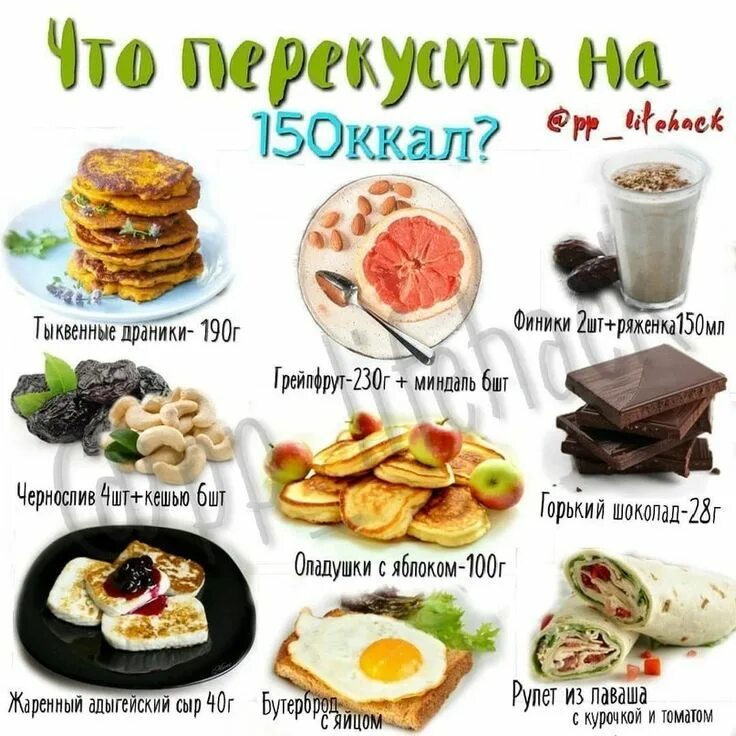 Что делать если поел на ночь