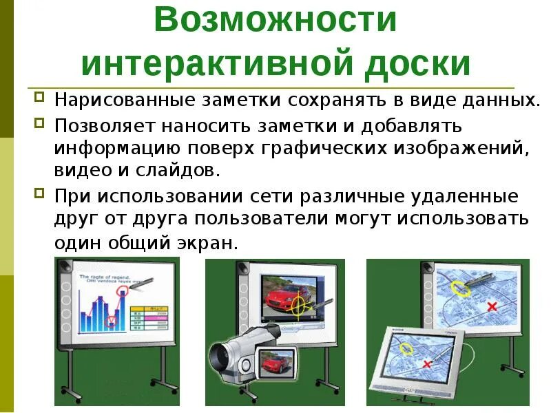 Интерактивные доски в образовательном процессе. Возможности интерактивной доски. интерактивная доска для презентаций. основные возможности интерактивной доски. интерактивные доски в учебном процессе.