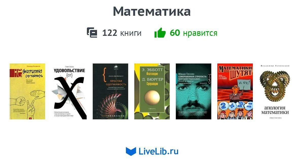 Книга математическая составляющая. Книга математическая оптика. книга математические основы. математика научно-популярная книга перевод. нидеррайтер математик книга.