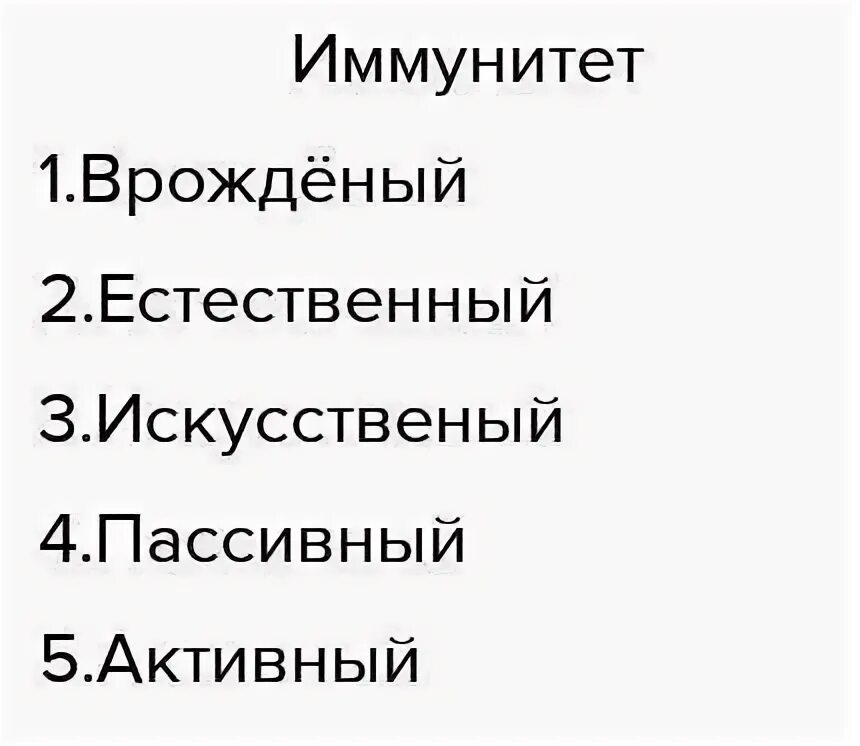 Тест по теме иммунитет. Тест по теме иммунитет