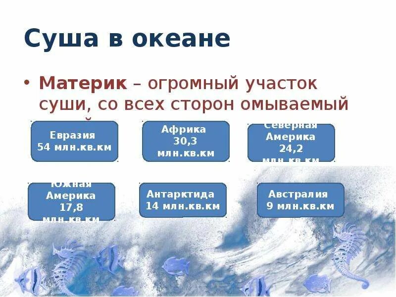 Суша в океане 6 класс