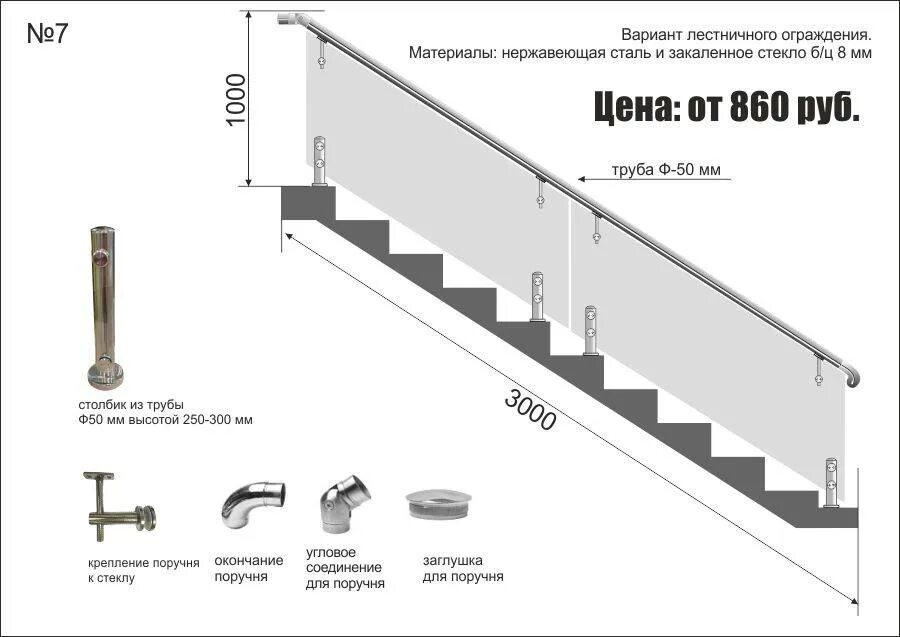 Высота ограждения лестницы стандарт. Ограждение лестниц 60 градусов из нержавеющей стали чертеж. Ограждение лестниц крепление сбоку чертеж. Высота перил СНИП. Высота ограждений нормы