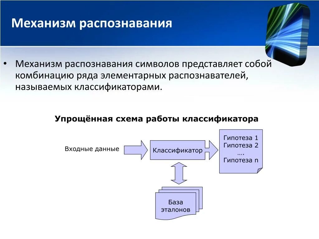 На данном этапе происходит обработка и распознавания. Схема распознавания. Системы распознавания образов. Механизм распознавания. Технологии распознавания символов.