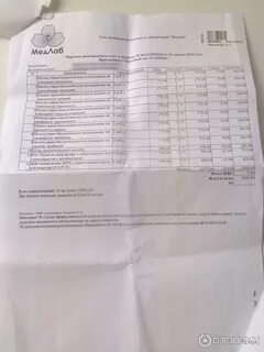 Медлаб анализы