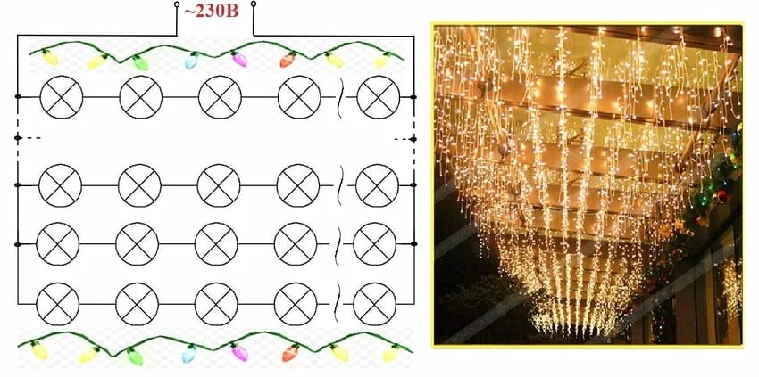 Гирлянда в виде елки. Последовательное соединение гирлянды. Светодиодная гирлянда схема. Обмотка елки гирляндой схема. Последовательное соединение гирлянд