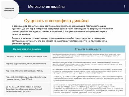 Методологии дизайна